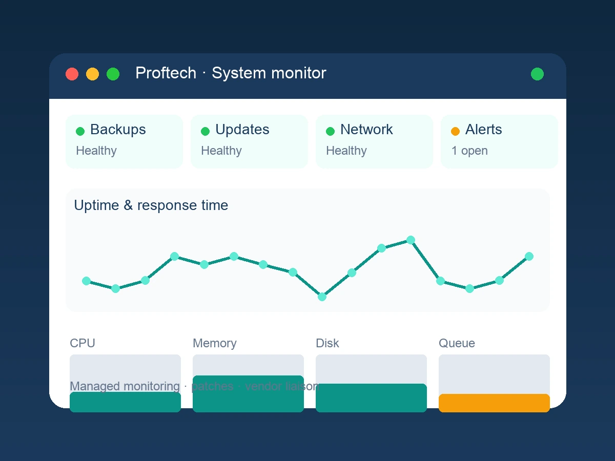 Animated system monitoring dashboard showing uptime, metrics, and alerts